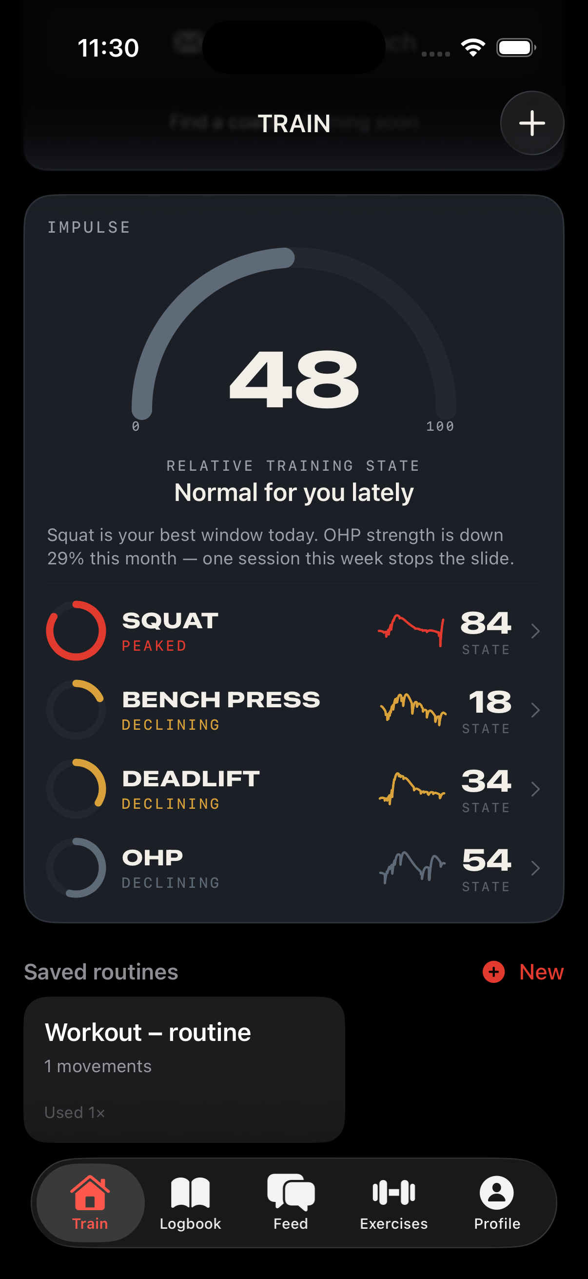Repcast's Impulse screen showing Relative Training State overall and per lift, signaling when you're primed for a PR